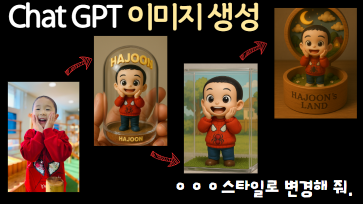 73.쳇GPT 이미지 생성 기능으로 전문가처럼 동기유발 자료 만들기