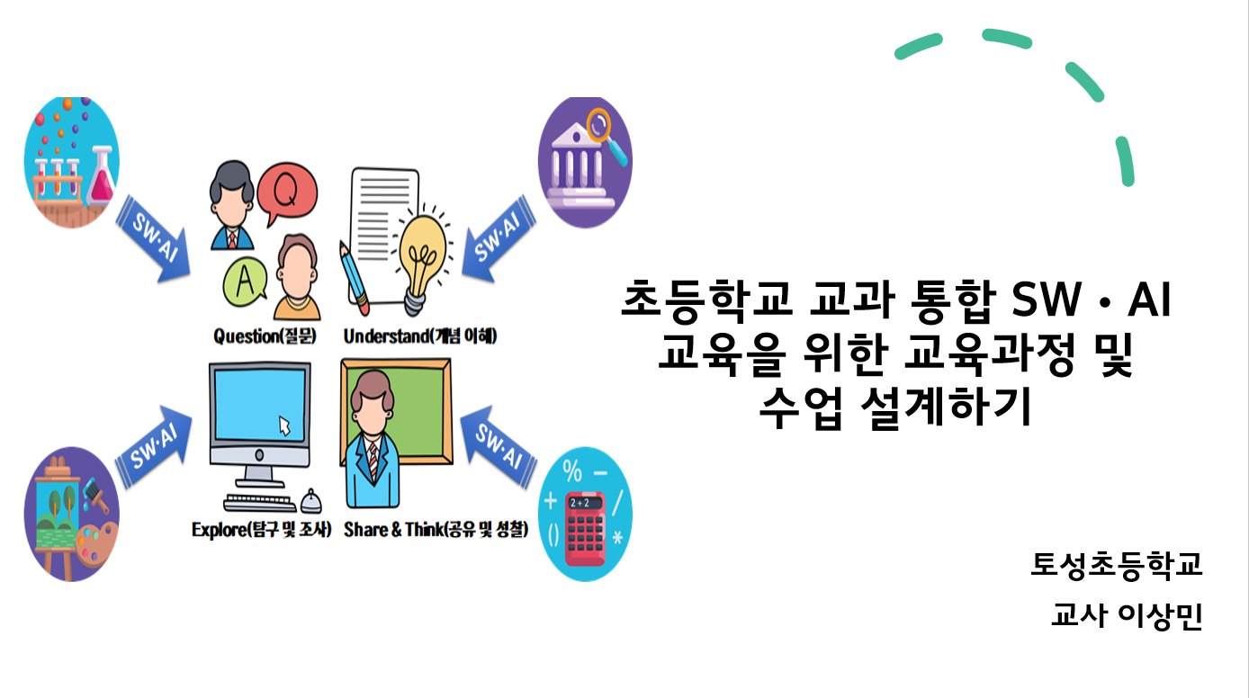 16.초등학교 교과 통합 SW·AI 교육을 위한 교육과정 및 수업 설계하기